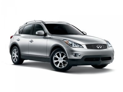 Защита картера Infiniti EX35 2007-2014