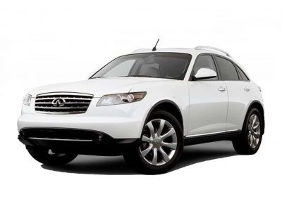 Защита картера Infiniti FX