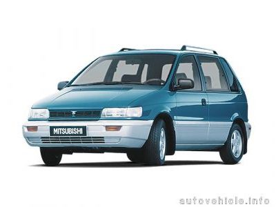 Mitsubishi Space Runner