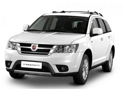 Рейлинги Fiat Freemont