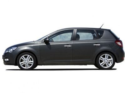 Фаркопы Kia Ceed 2007-2012