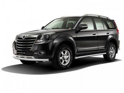 Багажники Great Wall