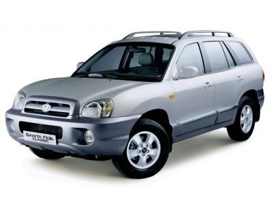 Защита радиатора Hyundai Santa Fe Classic 2000-2012