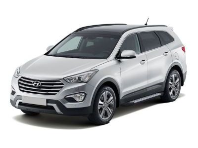 Защита радиатора Hyundai Santa Fe Grand