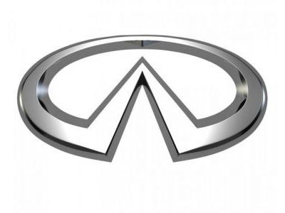 Багажники Infiniti