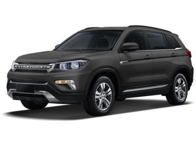 Багажники Changan CS75