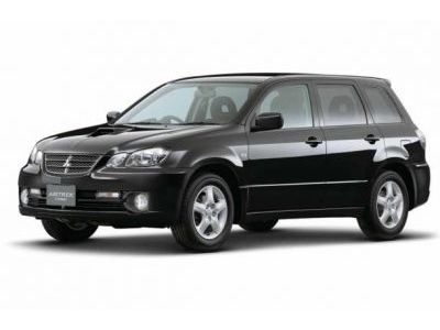 Защита картера Mitsubishi Airtrek