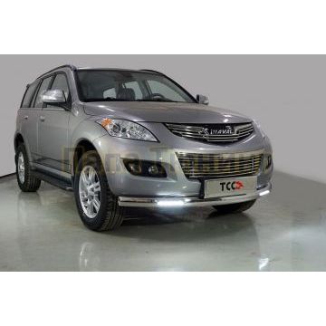 Защита передняя нижняя (овальная с ДХО) 75х42 мм ТСС для Haval H5 2020-2024 Защита передняя нижняя (овальная с ДХО) 75х42 мм ТСС для Haval H5 2020-2024