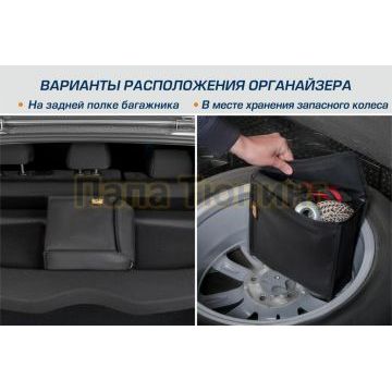 Сумка органайзер AutoFlex 25х10х25 см.