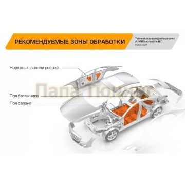 Теплозвукоизоляционный лист JUMBO acoustics 6.0 (размеры 6 х 700 х 1000 мм, упаковка 10 шт.) материал вспененный каучук