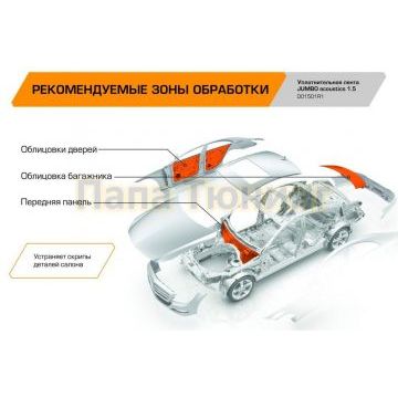 Уплотнительная лента JUMBO acoustics 1.5 (размеры 1.5 х 15 х 5000 мм, упаковка 1 шт.) материал нетканное полотно