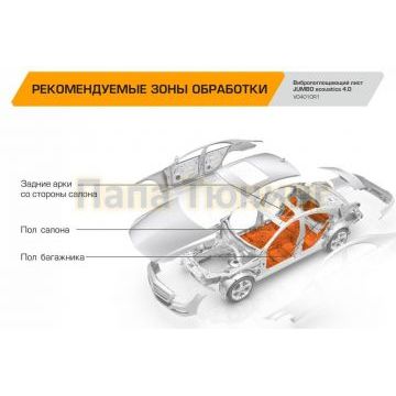 Вибропоглощающий лист JUMBO acoustics 4.0 (размеры 4 х 250 х 400 мм, упаковка 10 шт.) материал фольга