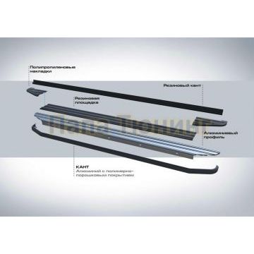 Пороги Black-Premium для Exeed TXL 2021-