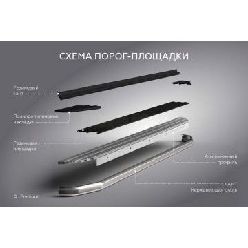 Пороги "Premium" для Jaecoo J7 2023-