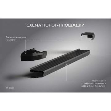 Пороги "Black Start" для Jaecoo J7 2023-