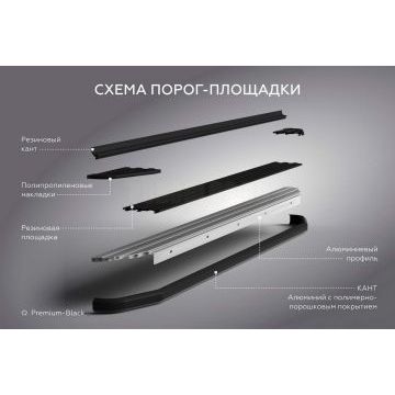 Пороги "Black-Premium" для Jaecoo J7 2023-