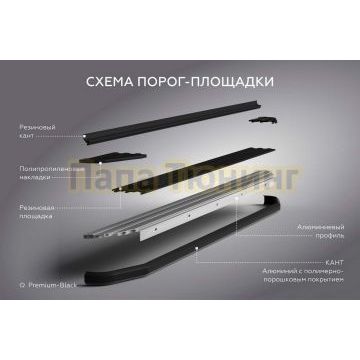 Пороги "Black-Premium" для Jetour X90 Plus 2021-/Soueast S09 2024-