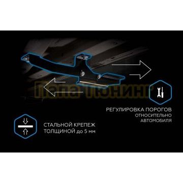 Пороги "Start" для Changan CS55 Plus 2021-/UNI-S 2024-