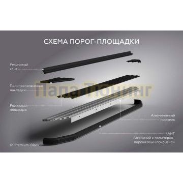 Пороги "Black-Premium" для Changan CS55 Plus 2021-/UNI-S 2024-