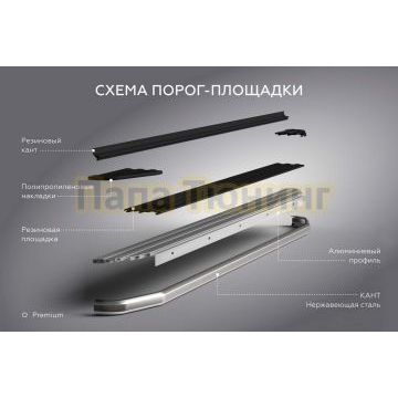 Пороги "Premium" для Changan CS55 Plus 2021-/UNI-S 2024-