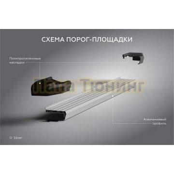 Пороги "Start" для Changan CS55 Plus 2021-/UNI-S 2024-