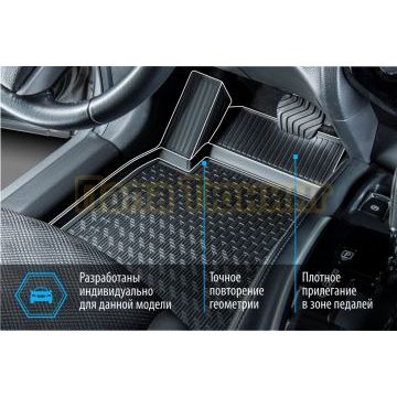 Коврики салона Rival для Omoda S5 2022-