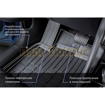 Коврики салона литьевые Rival для Omoda S5 2022-