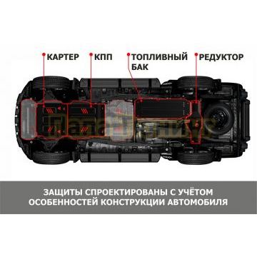 Защита топливного бака + комплект крепежа АвтоБРОНЯ сталь 2 мм для Jac T6 V-2.0 2018- бензин