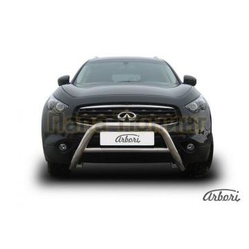 Кенгурин низкий 76 мм Slitkoff для Infiniti FX35/50 2008-2014