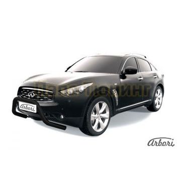 Кенгурин чёрная сталь низкий мини 76 мм Slitkoff для Infiniti FX35/50 2008-2014