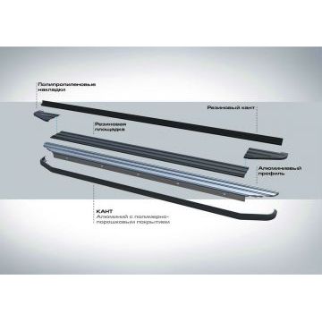 Пороги алюминиевые Rival Black-Premium для Mazda CX-5 2017-