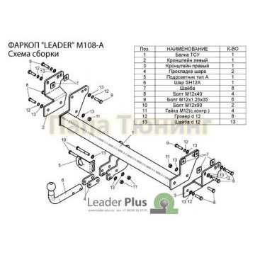 Фаркоп Лидер-Плюс для Mitsubishi Pajero Pinin 1999-2006