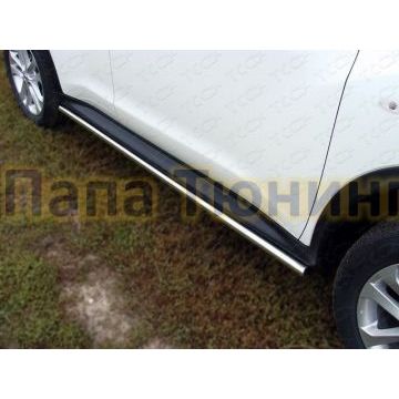 Пороги труба 42 мм ТСС для Nissan Juke 2010-2014