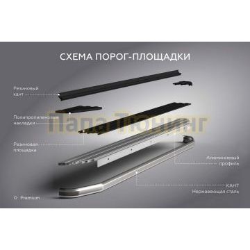 Пороги "Premium" для Москвич 3 2022-/JAC JS4 2022-
