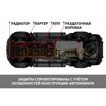 Комплект защит картера + кромки АКБ + магистралей + бака + редуктора + комплект крепежа АвтоБРОНЯ Сталь для WEY 05;2023-;2 0;4WD;РКПП