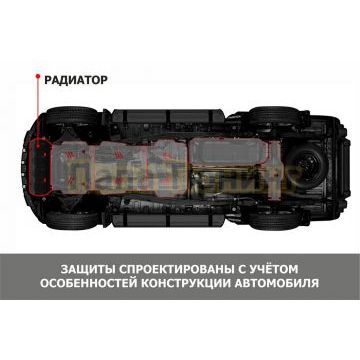 Защита радиатора + комплект крепежа АвтоБРОНЯ Сталь для BAIC BJ40;2023-;2 0;4WD;АКПП