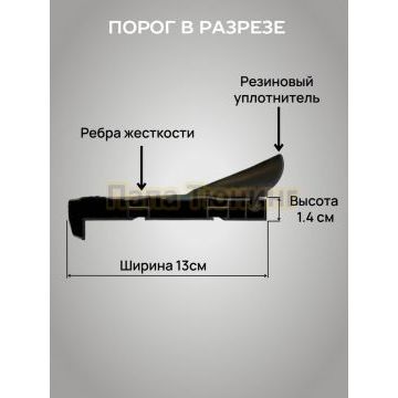 Пороги Slim Line Black для Exeed TXL 2021-