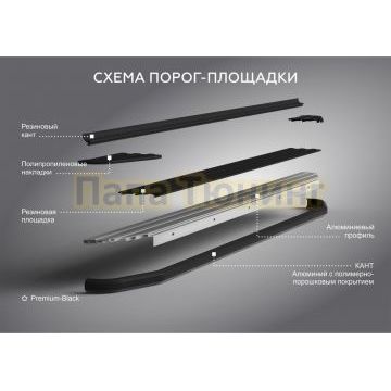 Пороги Black для Geely Okavango 2022-