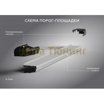 Пороги Start для Haval F7/F7X 2024-