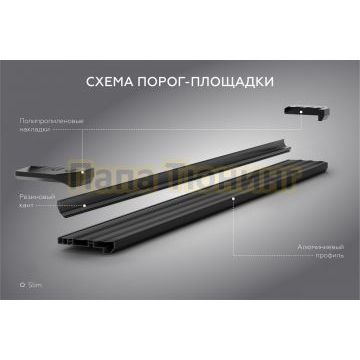Пороги Slim Black для Geely Okavango 2022-
