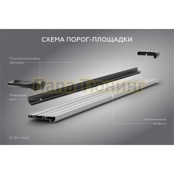 Пороги Slim Silver для Geely Okavango 2022-
