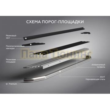 Пороги Premium для Geely Okavango 2022-