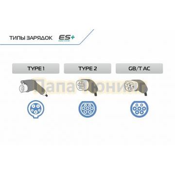 Переходник со стандарта Тип 1 на Тип 2, 32А