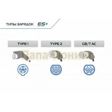 Настенная зарядная смарт станция ES+ 22kWt 3P Type 2