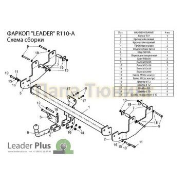 Фаркоп Лидер-Плюс для Renault Sandero Stepway 2008-2014