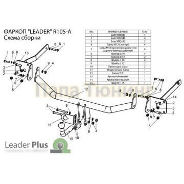 Фаркоп Лидер-Плюс для Renault Scenic 2 2003-2010