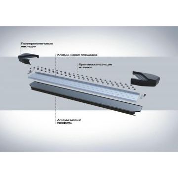 Пороги алюминиевые Rival BMW-Style для Hyundai Tucson 2015-2021/Kia Sportage 2015-2021