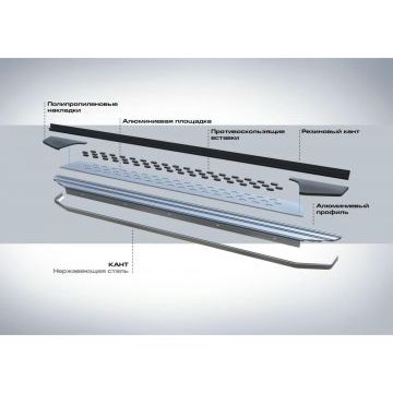 Пороги алюминиевые Rival BMW-Style овальные для Toyota RAV4 2015-2019