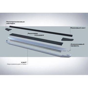 Пороги алюминиевые Rival Premium для Hyundai Tucson 2015-2021/Kia Sportage 2015-2021