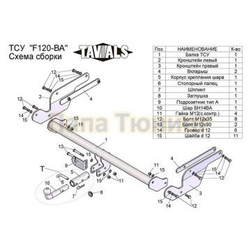 Фаркоп Лидер-Плюс на внедорожник для Ford Kuga 2013-